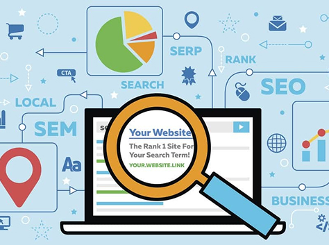 Better search rankings